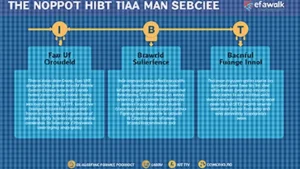 2025 Blockchain Security Standards: A Comprehensive Guide for Digital Asset Protection