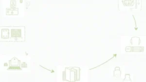 The Vietnamese Crypto Exchange KYC Process: A Deep Dive into HIBT Compliance