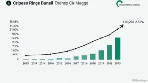 Understanding HIBT Crypto Margin Call Policies in Vietnam