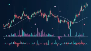 HIBT Swing Trading Investment Strategies in Vietnam