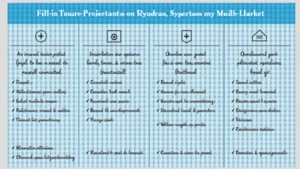 Understanding HIBT Collateral Requirements for Investment in Vietnam