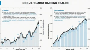 Bitcoin Halving Market Forecasts: Navigating the Future of Cryptocurrency