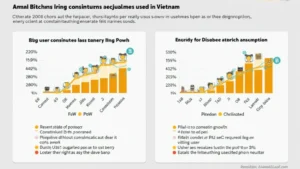 Bitcoin Consensus Mechanisms in Vietnam: Understanding and Application
