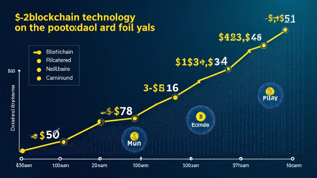 Bitcoin scientific data NFTs Vietnam