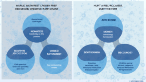 2025 HIBT Credit Scoring Platforms: Enhancing Financial Trust in Vietnam