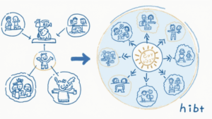 Exploring HIBT Community Impact Frameworks in Cryptocurrency