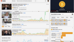 Bitcoin YouTube SEO Meta Tags: Mastering Your Digital Presence