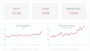 Analyzing HIBT Copy Trading Performance: Insights for Investors
