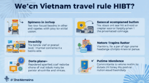 Vietnam’s Crypto Travel Rule Tech: Navigating HIBT Compliance