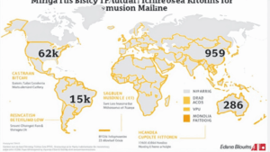 Bitcoin ETF Vietnam HIBT: Exploring Opportunities for Investors