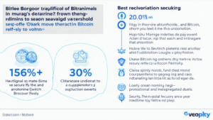 Bitcoin Recovery Methods in Vietnam: A Comprehensive Guide