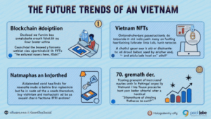 The Future of Crypto in Vietnam: Trends to Watch