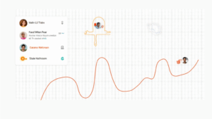HiBT Customer Reviews Vietnam: What to Expect in 2025