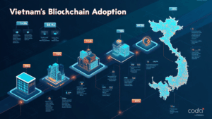 Vietnam Blockchain Adoption: Shaping the Future of Digital Finance