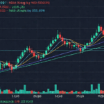 Bitcoin Cash Market Trends: Navigating the Future of Digital Currency