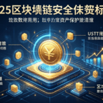 2025 Blockchain Security Standards: A Comprehensive Guide for Digital Asset Protection