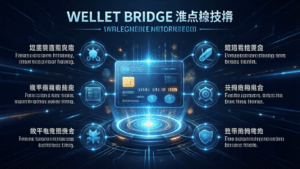 Wallet Bridge 2026: Revolutionizing Crypto Transactions