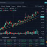 Unveiling Huobi Cross: The Future of Crypto Trading
